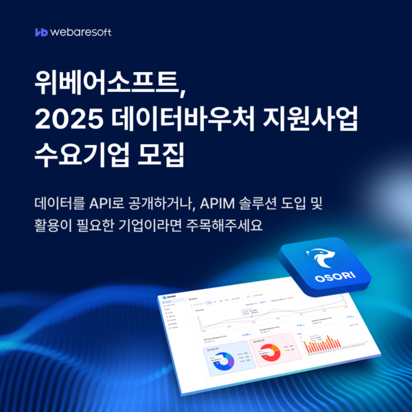 사진=위베어소프트