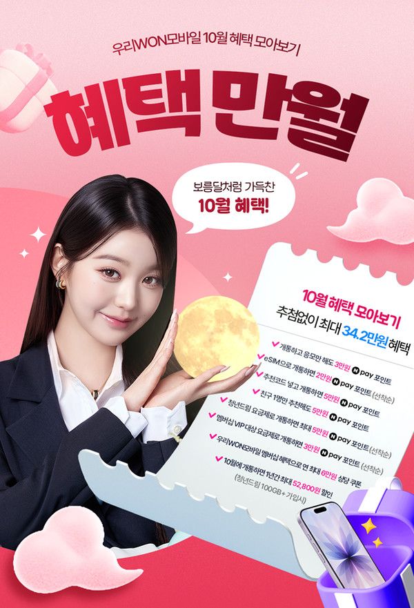우리은행은 자사의 알뜰폰 서비스 '우리WON모바일' 신규개통 고객에게 10월 한 달간 34만2000원 상당의 혜택을 제공하며&nbsp;우리금융그룹 '우리금융 다함께 페스타'와 연계 시 최대 37만2000원까지 누릴 수 있는 이벤트를 진행한다.&nbsp;/ 사진=우리은행
