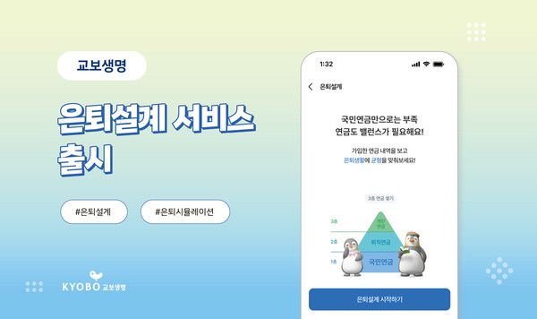 교보생명은 4050세대의 은퇴 준비 고민 해결을 위해 업계 최초로 마이데이터 기반 '은퇴설계 시뮬레이션 서비스'를 출시했다. / 사진=교보생명