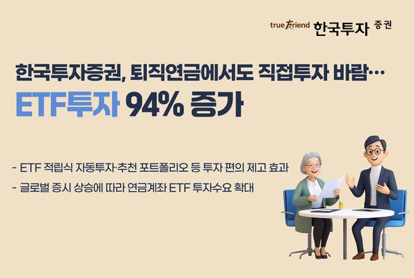 사진=한국투자증권
