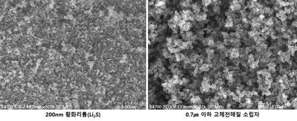 사진=솔리드아이오닉스