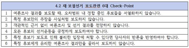 자료=인터넷신문윤리위원회