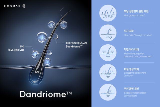 사진= 코스맥스