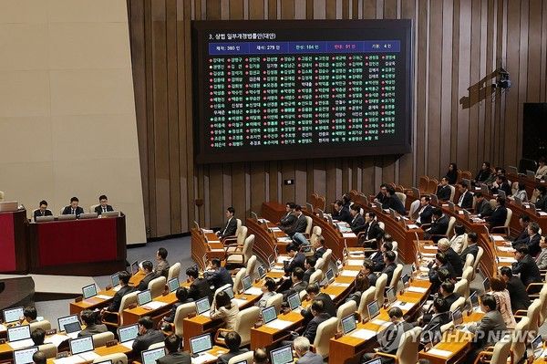 지난 3월 13일 국회 본회의에서 상법 일부개정법률안이 통과되고 있다. 상법 개정안은 이사가 충실해야 하는 대상을 기존의 '회사'에서 '회사 및 주주'로 넓히고, 상장 회사의 전자 주주총회 도입을 의무화하는 조항 등을 담고 있다. 사진=연합뉴스