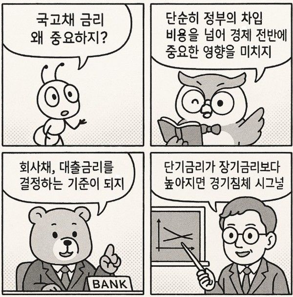AI로 생성한 네컷 카툰 /사진=챗GPT