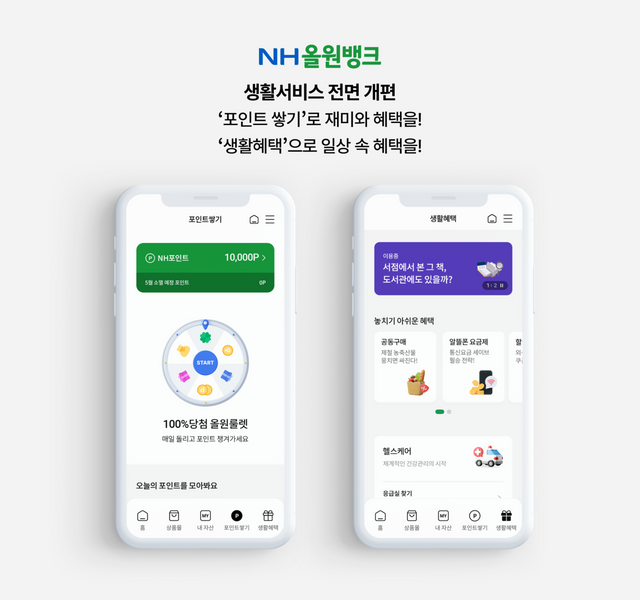 사진=NH농협은행