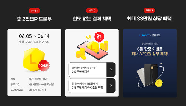 사진=롯데멤버스