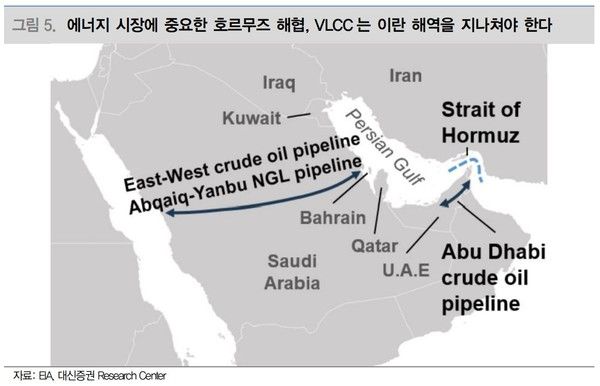사진=대신증권 리포트 갈무리