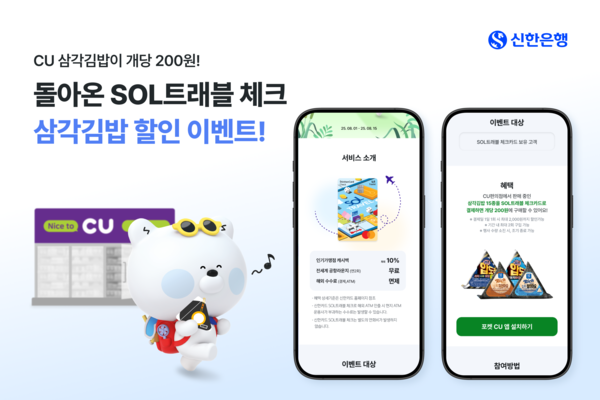 신한은행이 1일부터 15일까지 CU편의점과 함께 '돌아온 SOL트래블 체크 삼각김밥 할인 이벤트'를 진행한다. / 사진=신한은행