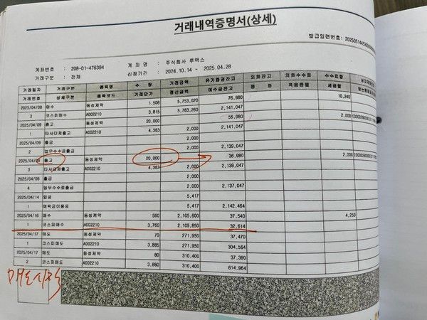 루맥스 주식거래 원장 일부