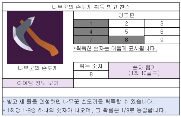 확률형 아이템 예시 /자료=문화체육관광부