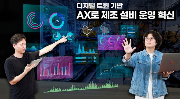 디지털 트윈 기반 AX 제조 설비 운영 이미지 /사진= SK AX
