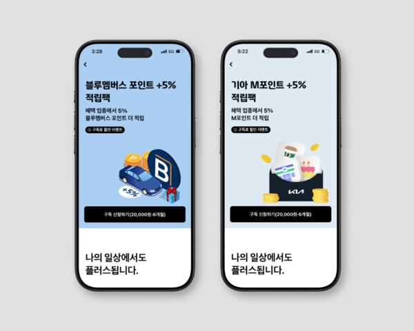 현대카드가 출시한 현대차·기아 고객 전용 구독 서비스인 '블루멤버스 포인트 +5% 적립팩'과 '기아 M포인트 +5% 적립팩' / 사진=현대카드