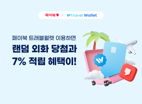 BC카드가 해외 온·오프라인 가맹점에서 '외화머니'를 사용하는 고객에게 최대 1500달러를 제공하는 이벤트를 진행한다. / 사진=BC카드