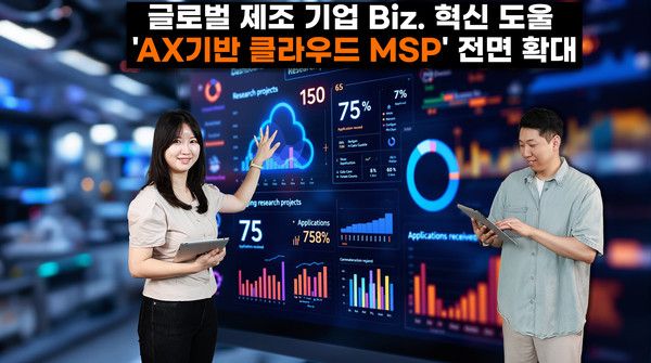 SK AX가 글로벌 제조기업을 대상으로 AX 기반 클라우드 MSP를 전면 확대한다./사진=SK AX