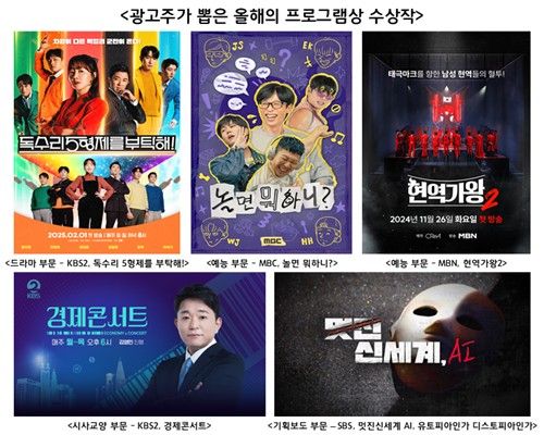 한국광고주협회는&nbsp;'2025 한국광고주대회 KAA Awards'의 '광고주가 뽑은 올해의 프로그램상'에 KBS2의 '독수리 5형제를 부탁해!', MBC의 '놀면 뭐하니?', MBN의 '현역가왕2', KBS2의 '경제콘서트', SBS의 '멋진 신세계 AI, 유토피아인가 디스토피아인가'가 각각 선정됐다. / 사진=한국광고주협회