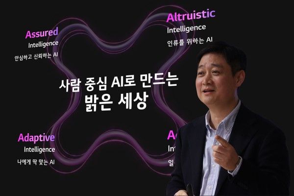 지난해 열린 MWC25에서 LG유플러스의 AX 전략을 소개하고 있는 홍범식 CEO의 모습. /사진=LG유플러스