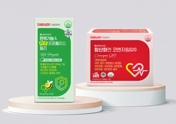 '면역 기능&키즈 프로폴리스 젤리' '항산화엔 코엔자임Q10' / 사진=대원제약