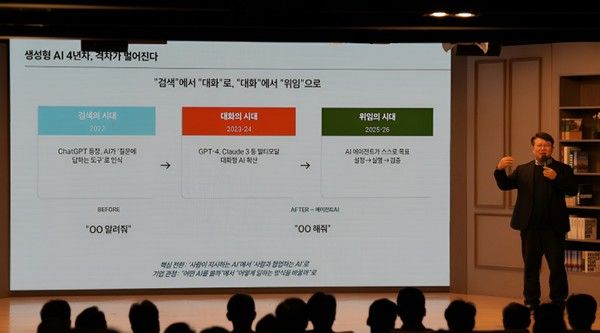 KG그룹은 전 임원을 대상으로 미래 산업 변화에 대응하기 위한 전략적 사고 역량 강화를 목적으로 지난 19일 서울 중구 KG타워 하모니홀에서 'KG 임원 Insight' 교육을 개최했다고 20일 밝혔다. /사진=KG그룹