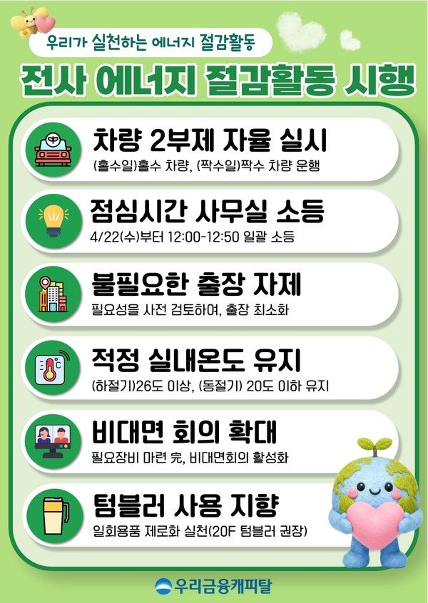 그래픽=우리금융캐피탈