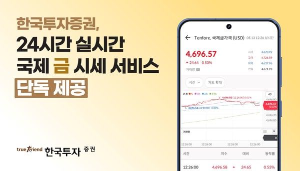 그래픽=한국투자증권