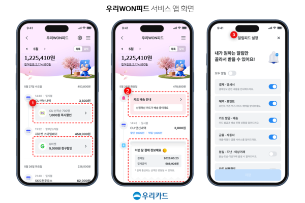 그래픽=우리카드