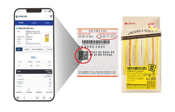 사진=롯데웰푸드