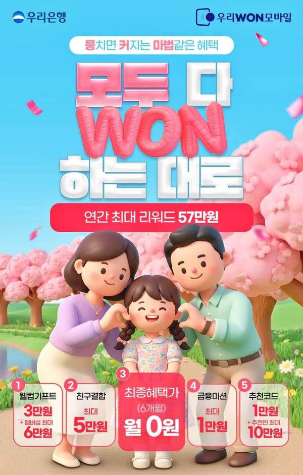 그래픽=우리은행