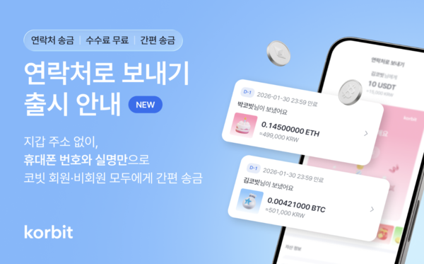 그래픽=코빗