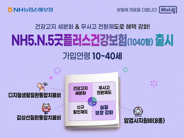 그래픽=농협손해보험
