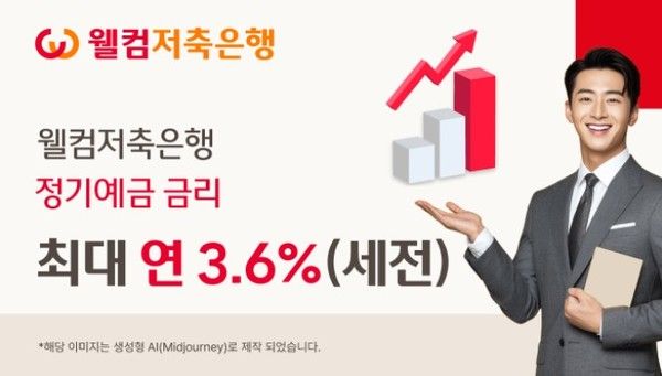 사진=웰컴저축은행
