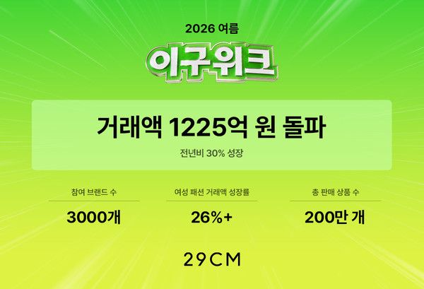 사진=29CM
