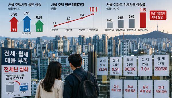 사진=AI 생성 이미지