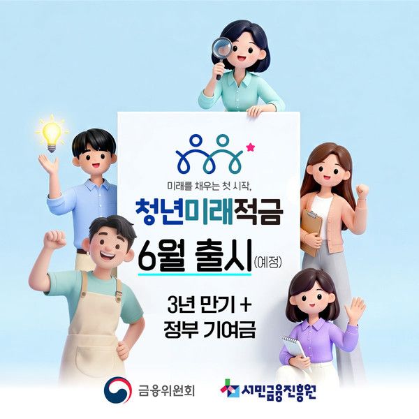 청년미래적금 안내 이미지. / 그래픽=금융위원회