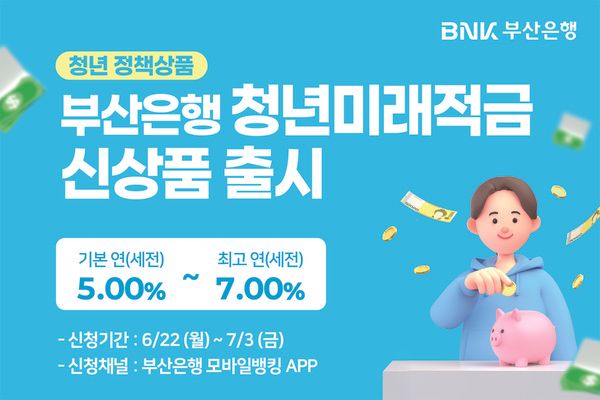 그래픽=BNK부산은행