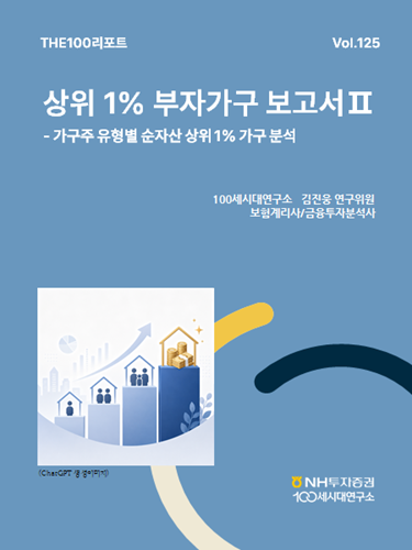 그래픽=NH투자증권