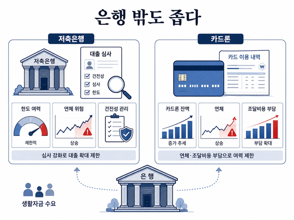 그래픽=챗GPT
