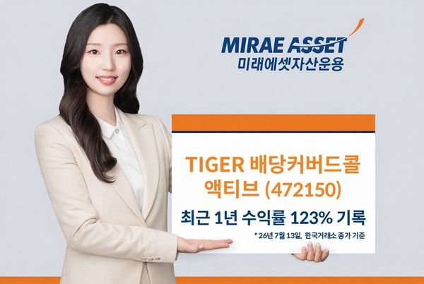 그래픽=미래에셋자산운용