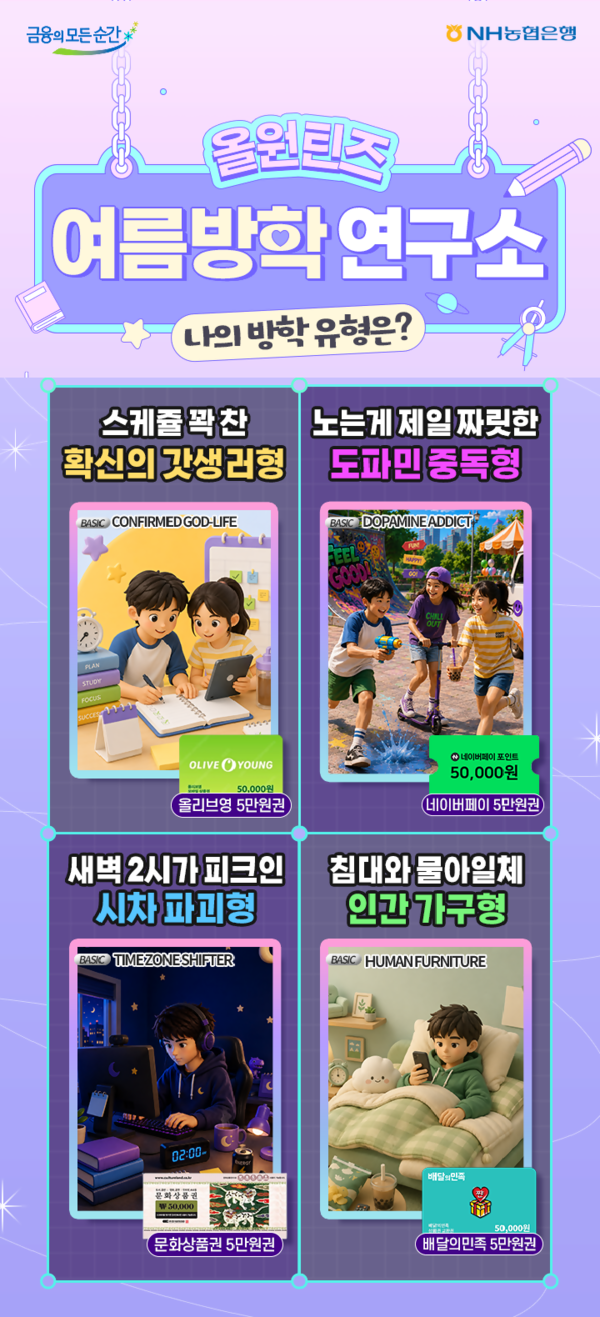 그래픽=NH농협은행