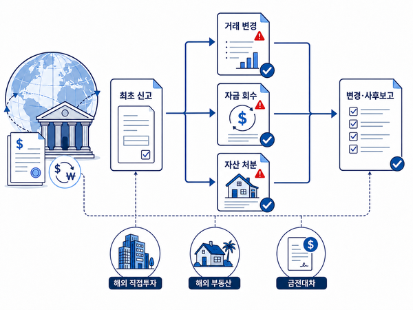 그래픽=챗GPT
