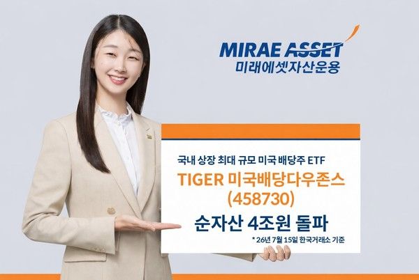 그래픽=미래에셋자산운용