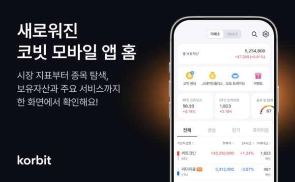 그래픽=코빗