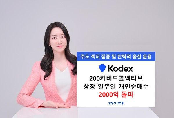 그래픽=삼성자산운용