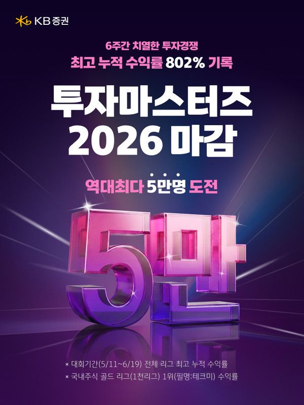 그래픽=KB증권