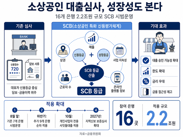 그래픽=챗GPT