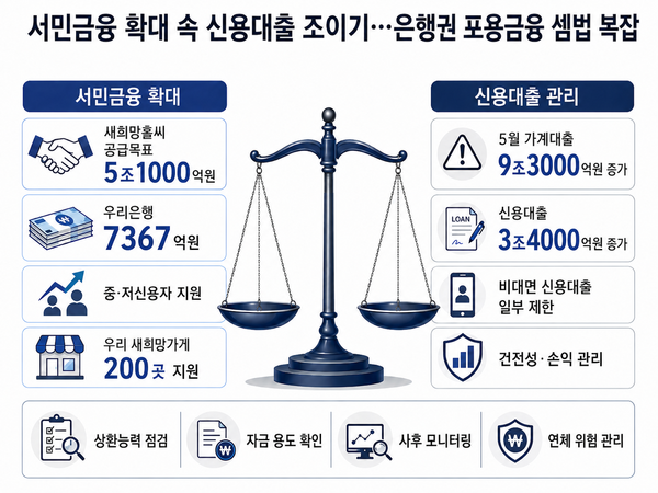 그래픽=챗GPT