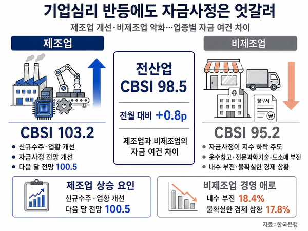 그래픽=챗GPT