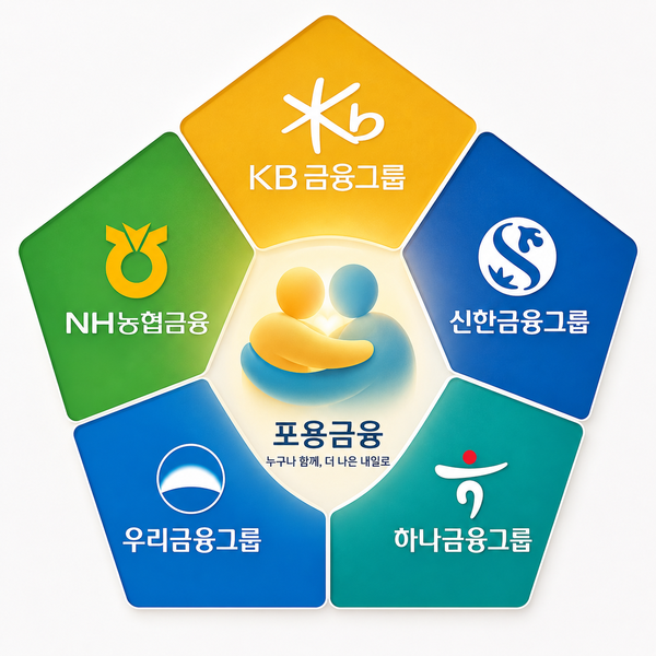 이미지=챗GPT
