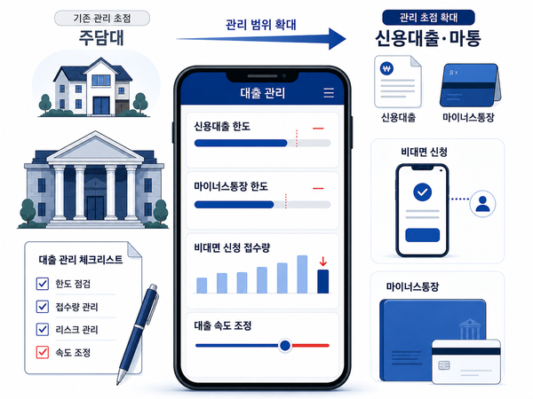 그래픽=챗GPT