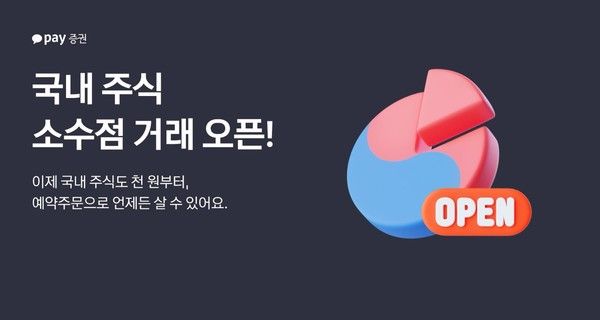 그래픽=카카오페이증권